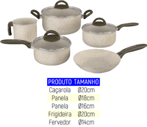 Conjunto De Panelas Suprema Cerâmica Vanilla 5 Peças Brinox Ref 7244/100